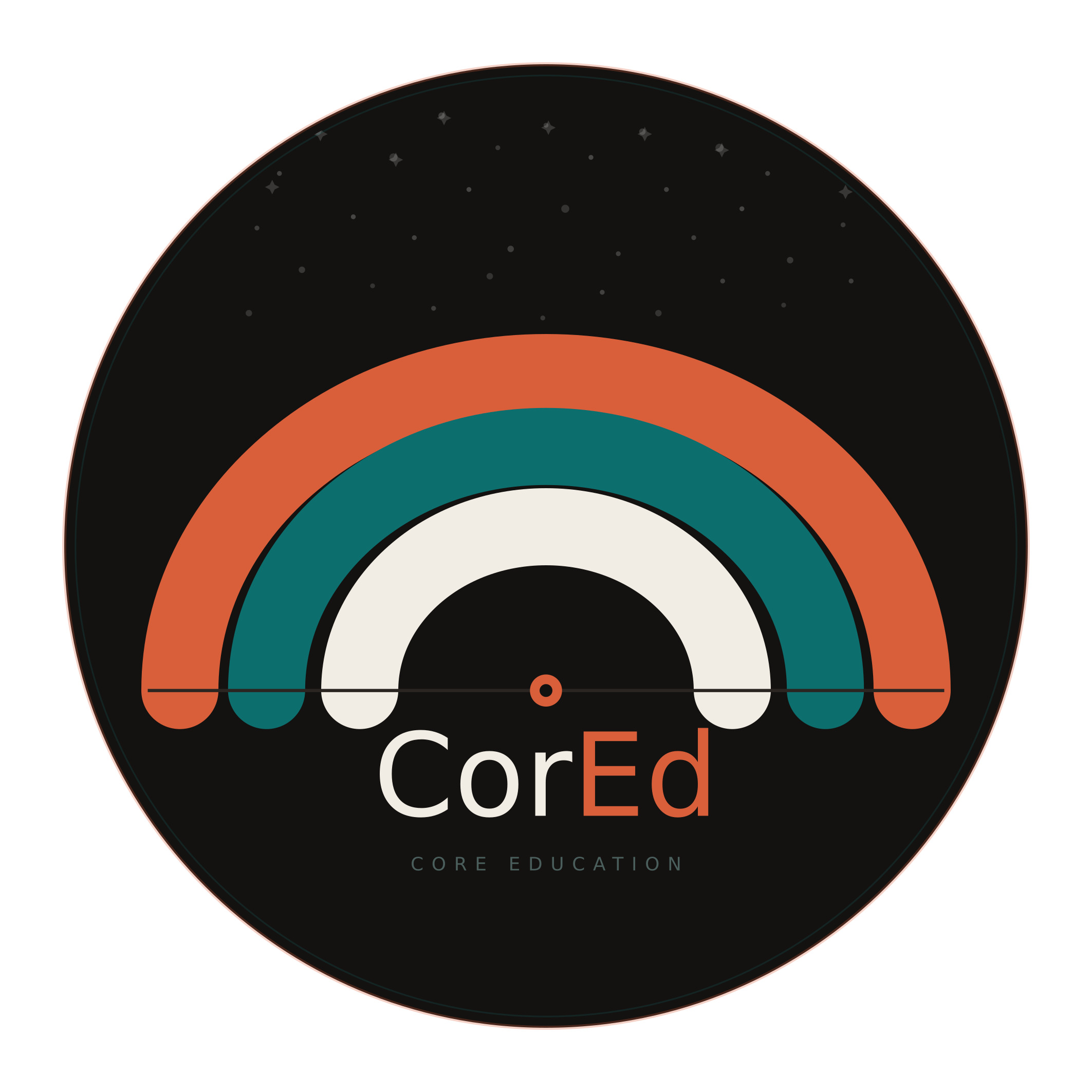 CorEd